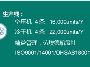 阿特拉斯·科普柯现代化生产线，涵盖：liutech空压机，博莱特空压机